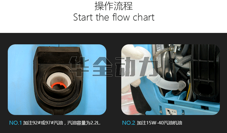 华全产品_1kw蓝色数码汽油发电机